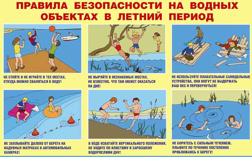 Меры безопасности на воде..