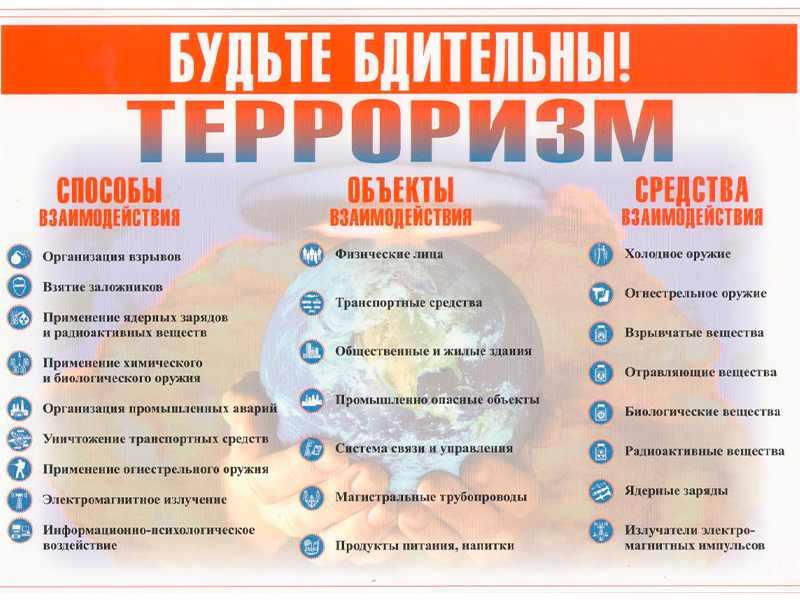 Памятка по обеспечению безопасности и предупреждению противоправных действий на объектах топливно-энергетического комплекса.