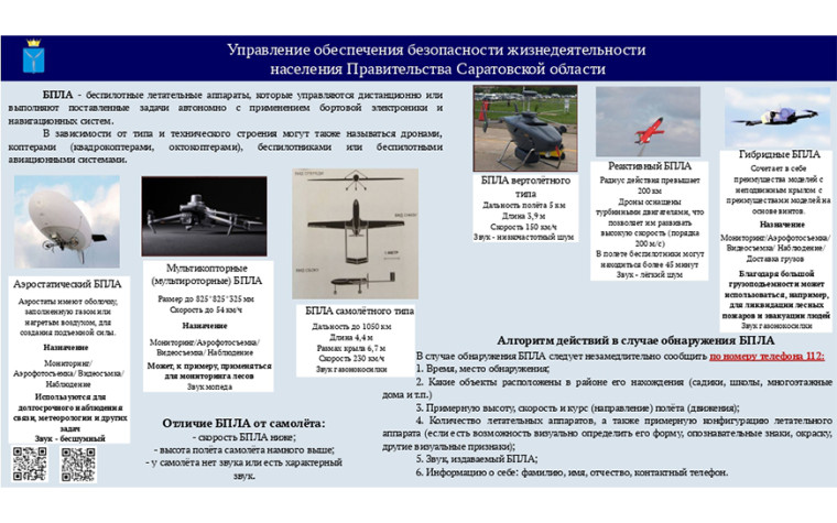 Рекомендации по алгоритму действий в случае обнаружения беспилотных летательных аппаратов.. Рекомендации по алгоритму действий в случае обнаружения беспилотных летательных аппаратов..