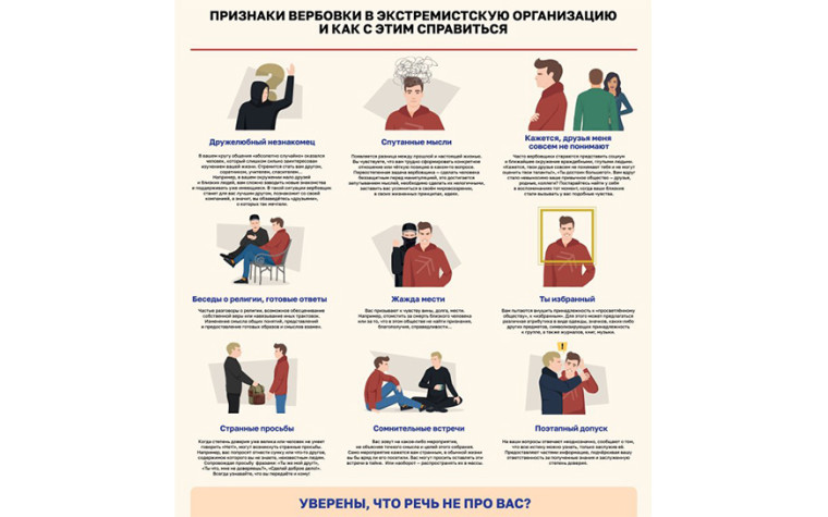 Памятка о некоторых способах воздействия и вовлечения украинскими спецслужбами граждан РФ в диверсионно - террористическую деятельность и способах защиты в случае давления и манипулирования со стороны злоумышленников. Памятка о некоторых способах воздействия и вовлечения украинскими спецслужбами граждан РФ в диверсионно - террористическую деятельность и способах защиты в случае давления и манипулирования со стороны злоумышленников.