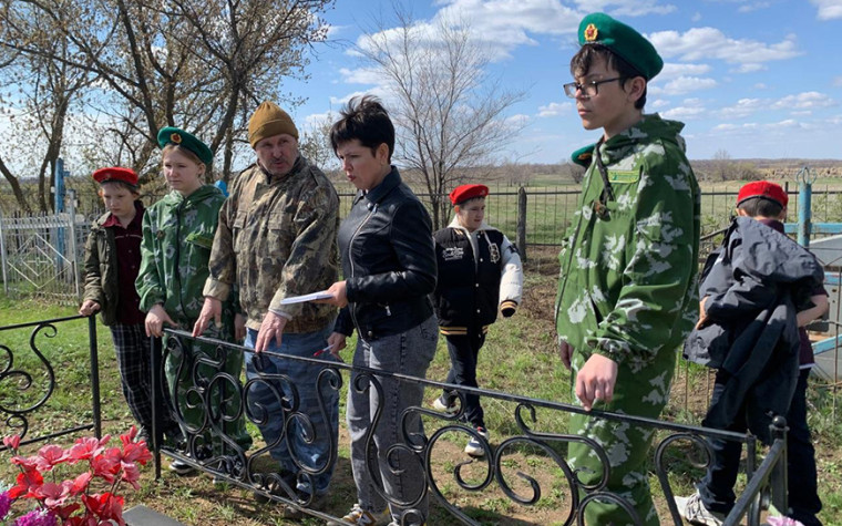 Ученики нашли захоронения участников ВОВ и провели уборку могил. Ученики нашли захоронения участников ВОВ и провели уборку могил.