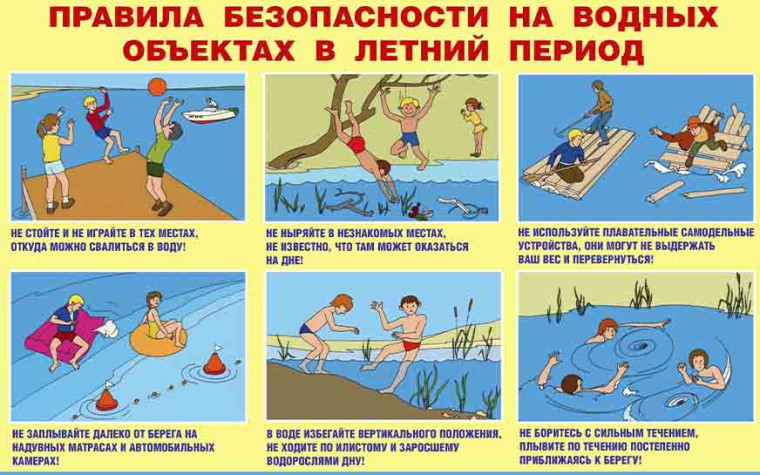 Меры безопасности на воде.. Меры безопасности на воде..